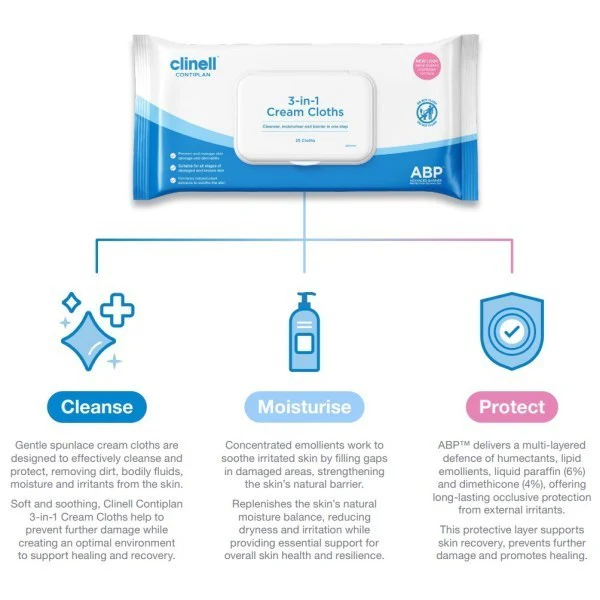 Clinell Contiplan 3-in-1 Cream Cloths - Pack of 25 - Image 2