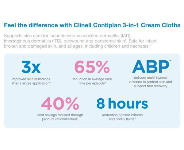 Clinell Contiplan 3-in-1 Cream Cloths - Pack of 25 - Image 3