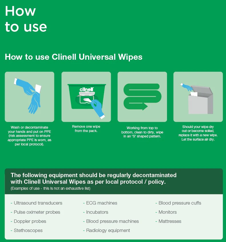Clinell Universal Wipes - 200 Pack - Image 4