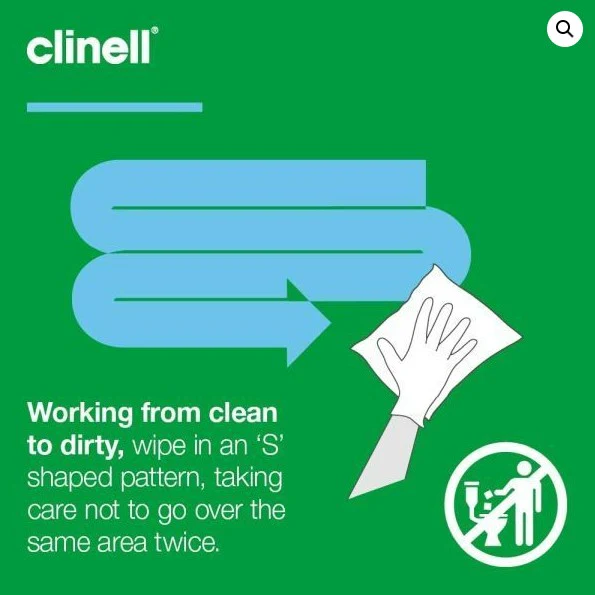 Clinell Universal Wipes - 200 Pack - Image 5