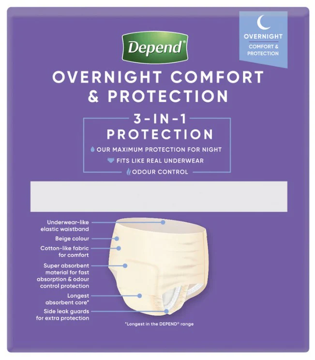 Depend Real Fit Night Defence Pants (Women) - Large - 8 Pack - Image 4