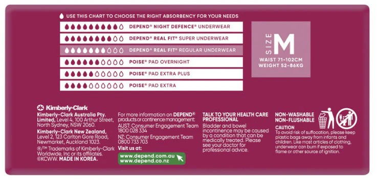 Depend Real Fit Regular (Women) - 8 Pack - Image 2