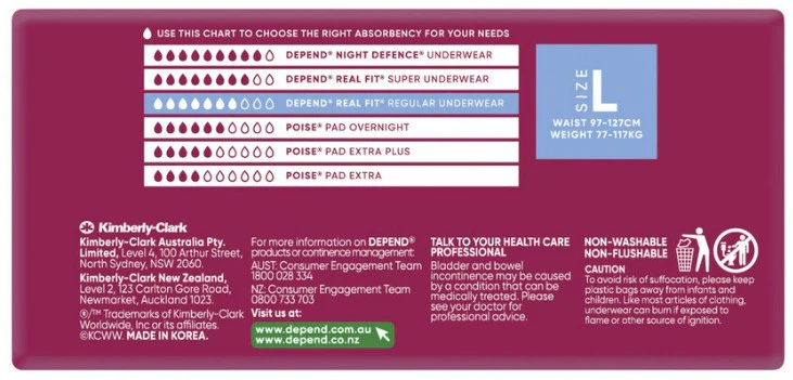 Depend Real Fit Regular (Women) - 8 Pack - Image 4