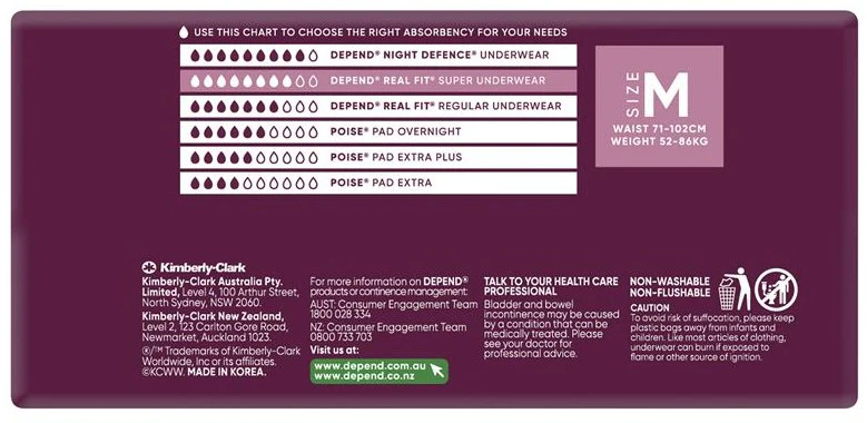 Depend Real Fit Super (Women) - 8 Pack - Image 2