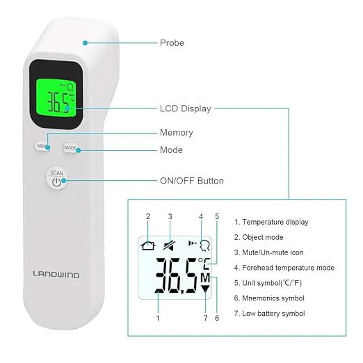Infrared Thermometer - Image 2