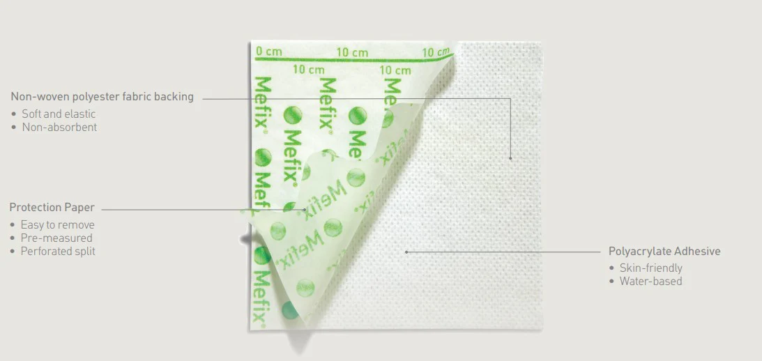 Mefix Fabric Fixation Tape - Image 12