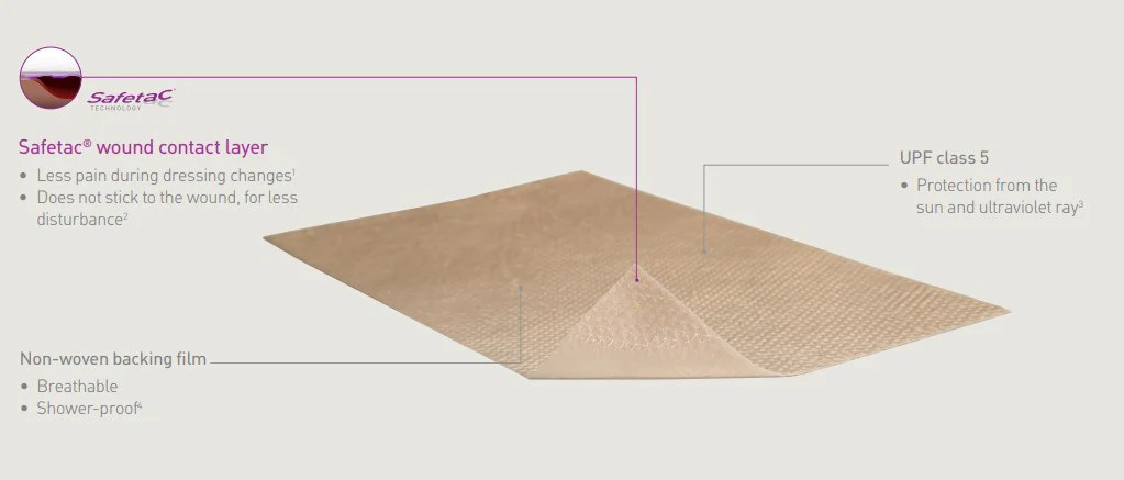 Mepiform Silicone Scar Tape - Image 10
