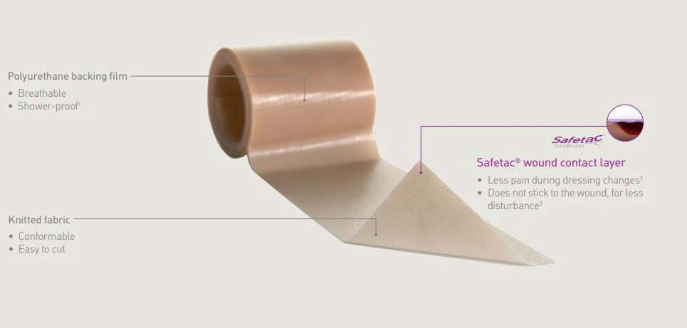 Mepitac Silicone Fixation Tape - Image 5