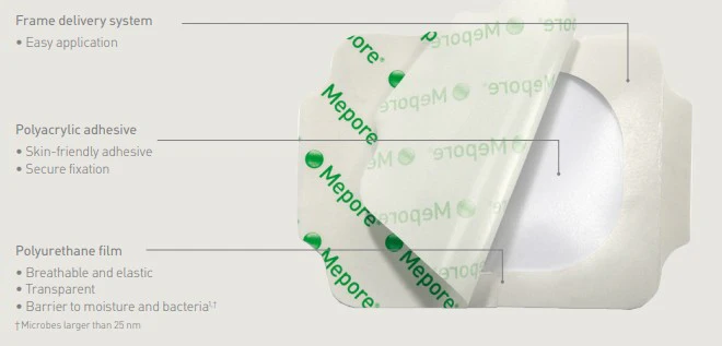 Mepore Film - Image 5