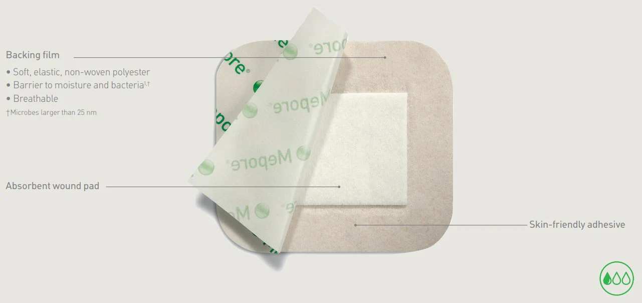 Mepore Pro Island Dressing - Image 9