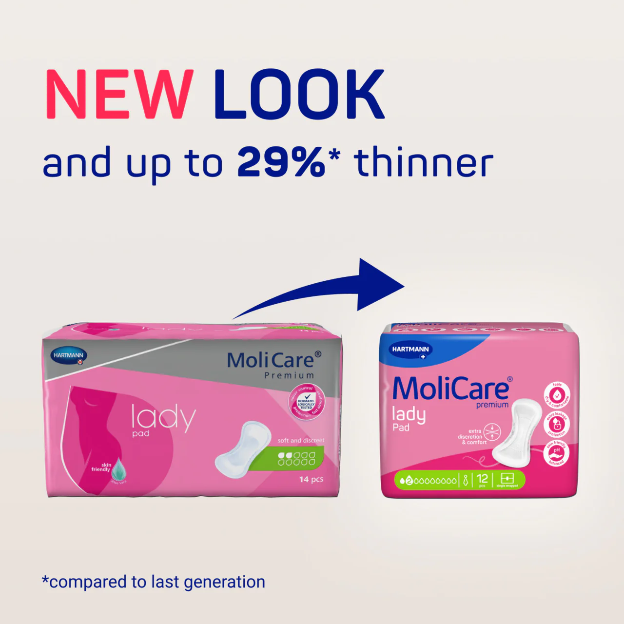 MoliCare Premium Lady Pad - 2 Drops - 12 Pack - Image 2