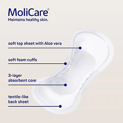 MoliCare Premium Lady Pad - 4 Drops - 14 Pack - Image 5