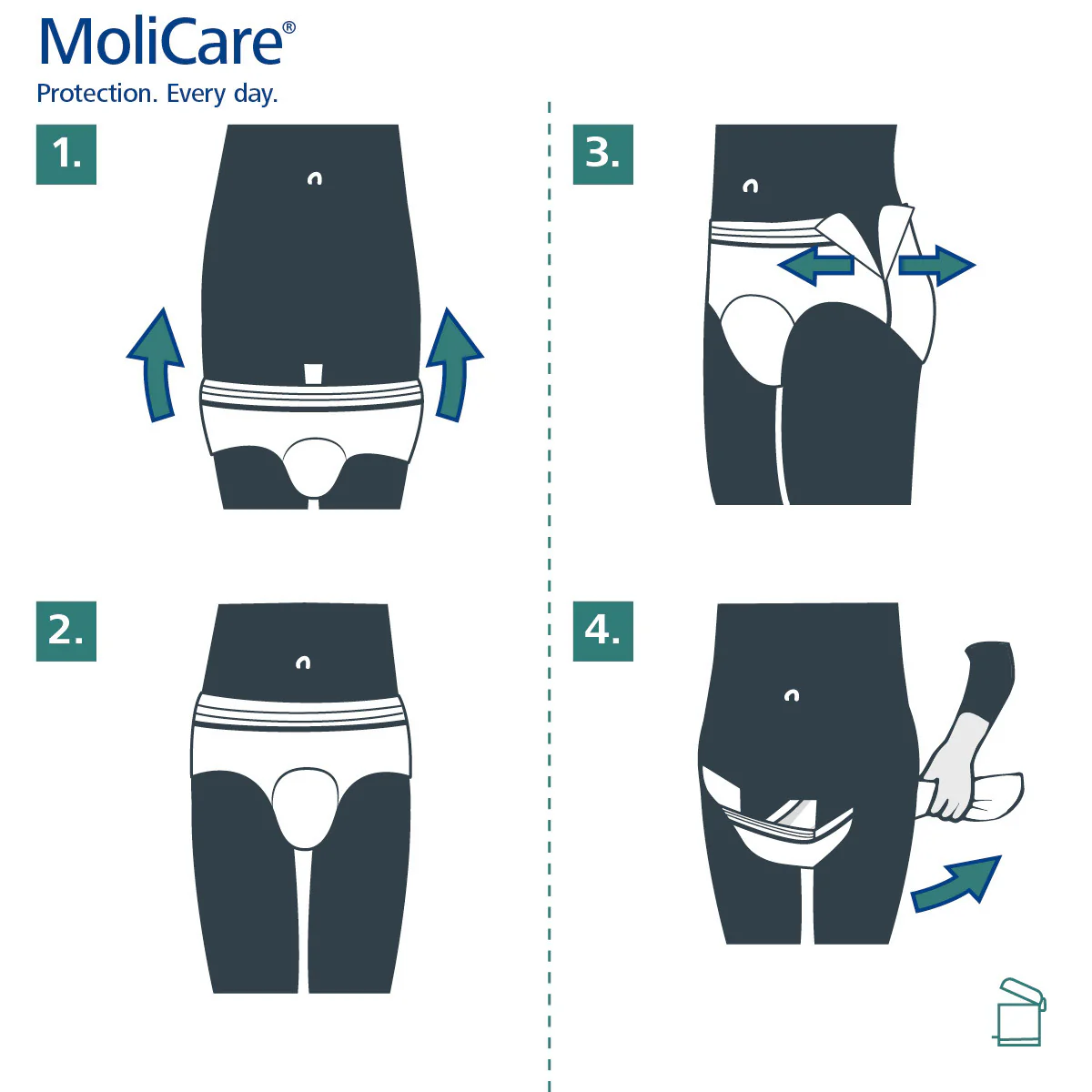 MoliCare Premium Lady Pants - 7 Drops - Image 12