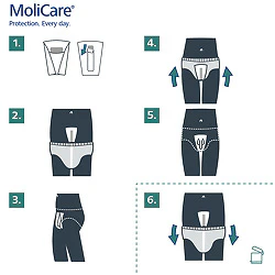 MoliCare Premium Men Pad - 2 Drops - 14 Pack - Image 4