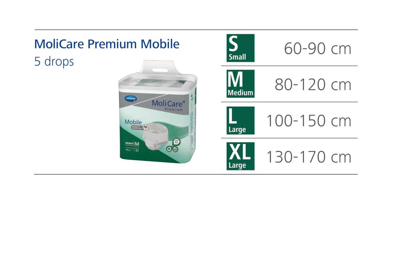 MoliCare Premium Unisex Mobile - 5 Drops - Image 10