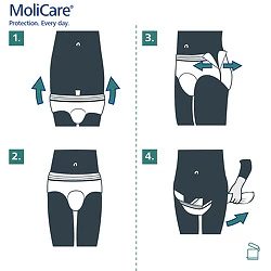 MoliCare Premium Unisex Mobile - 5 Drops - Image 12