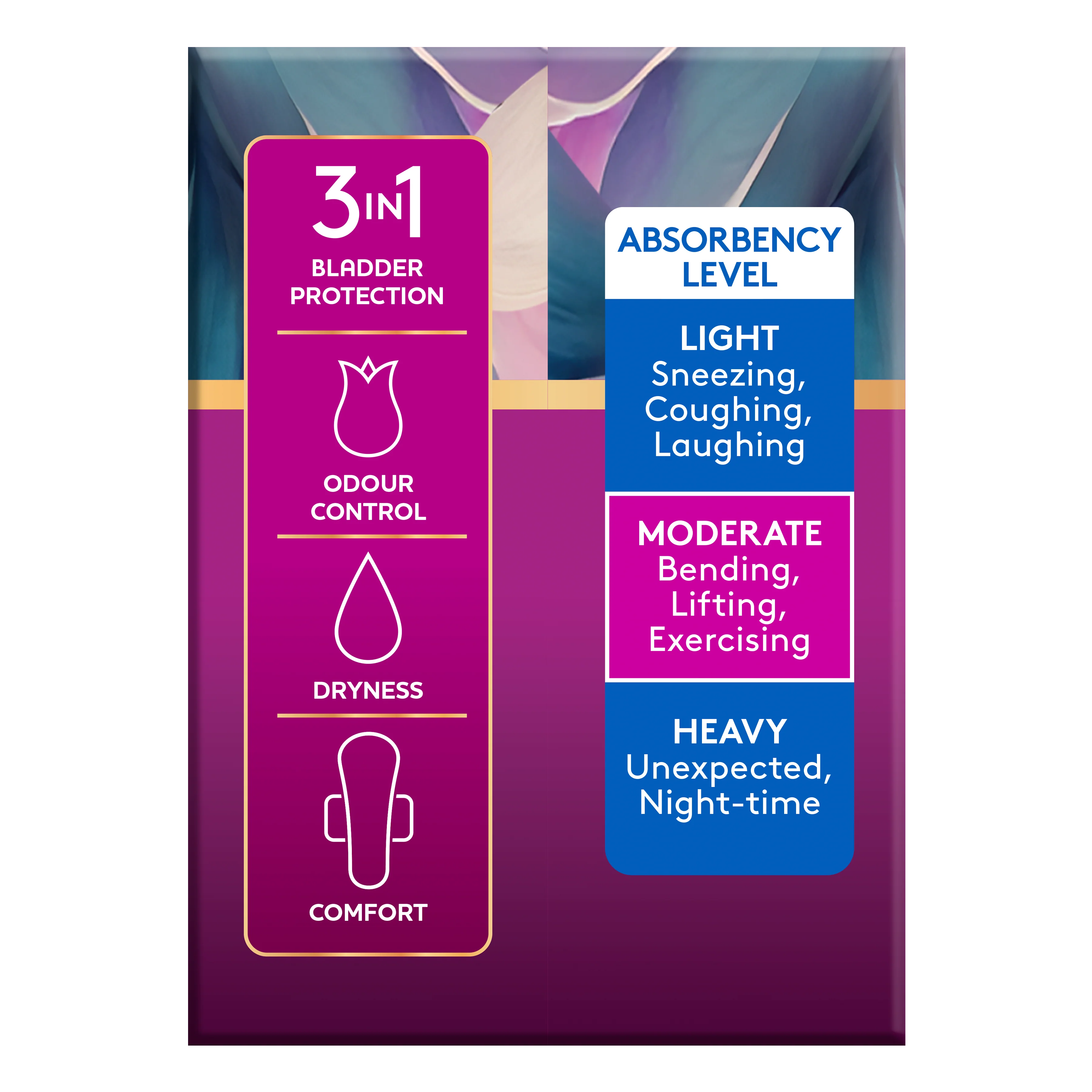 Poise LIVEFREE Regular Pads with Wings - 14 Pack - Image 3