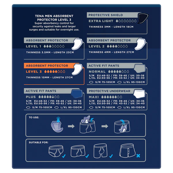 TENA Absorbent Protector Pad (Men) - Image 8