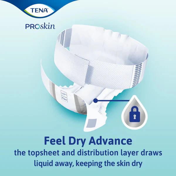 TENA ProSkin Flex Ultima (Unisex) - Image 4