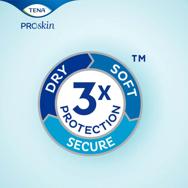 TENA ProSkin Pants Super (Unisex) 12 Pack - Image 7